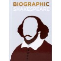 Biographic: Shakespeare